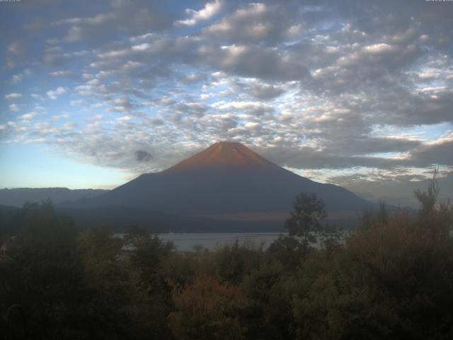 山中湖からの富士山
