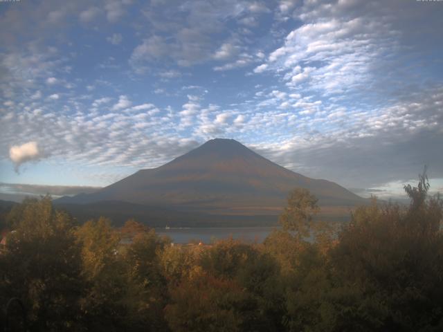 山中湖からの富士山
