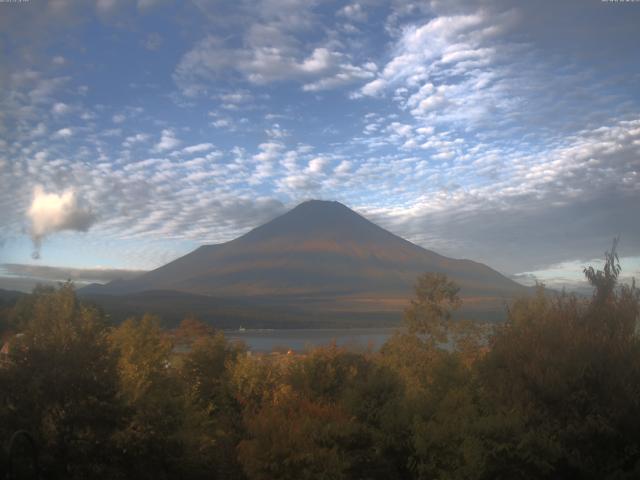 山中湖からの富士山