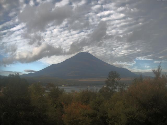 山中湖からの富士山