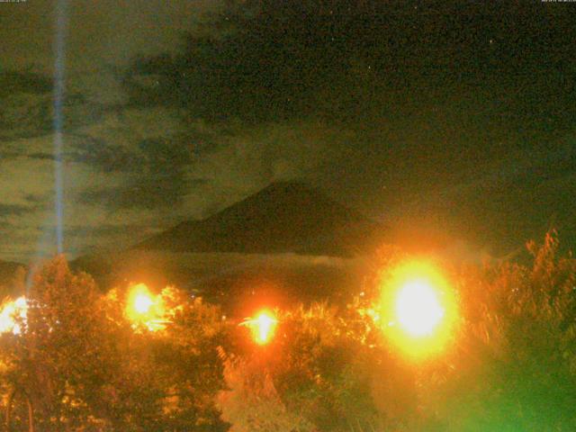 山中湖からの富士山