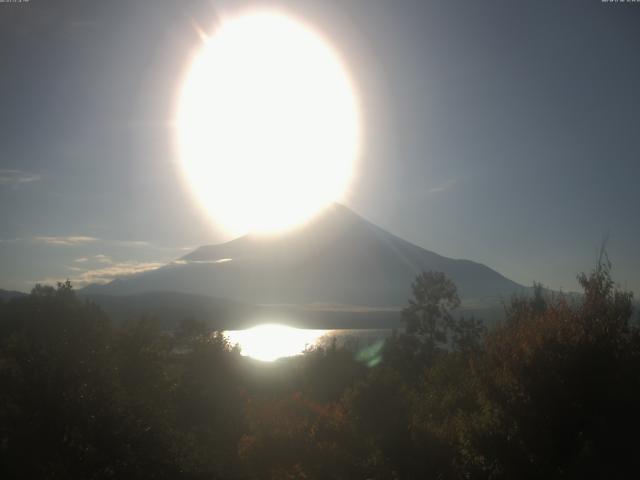 山中湖からの富士山
