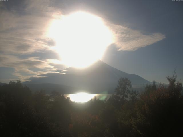 山中湖からの富士山