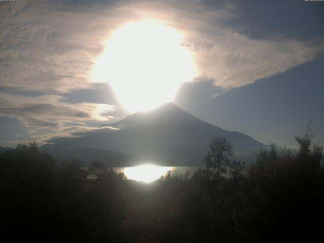 山中湖からの富士山