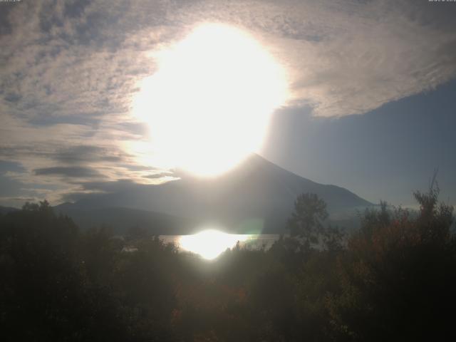 山中湖からの富士山