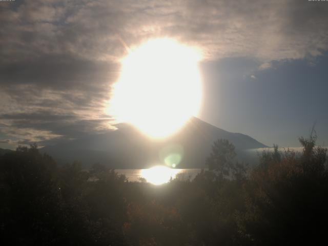 山中湖からの富士山