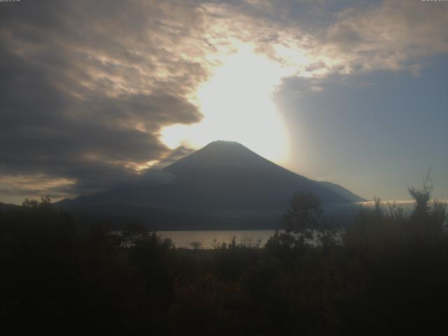 山中湖からの富士山
