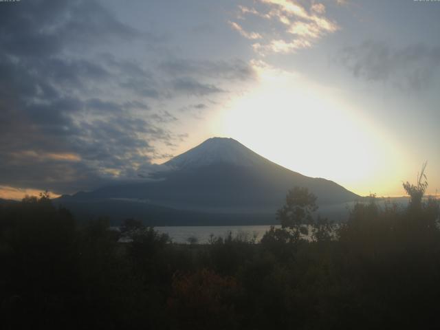 山中湖からの富士山