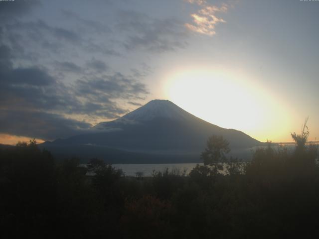 山中湖からの富士山
