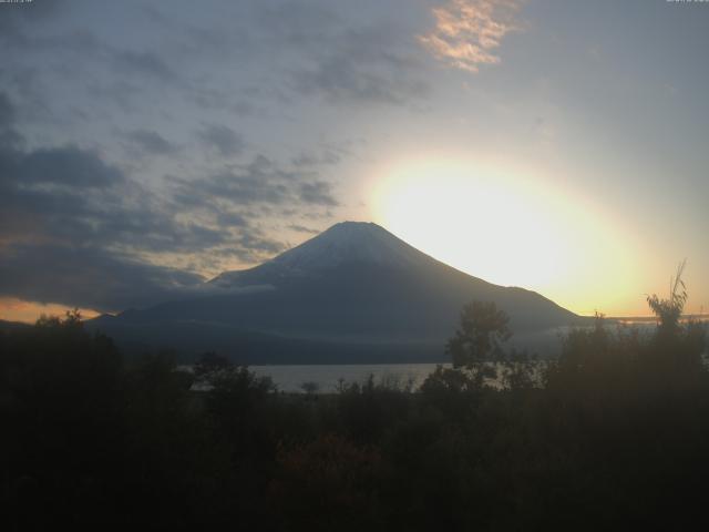 山中湖からの富士山