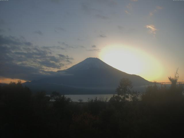 山中湖からの富士山
