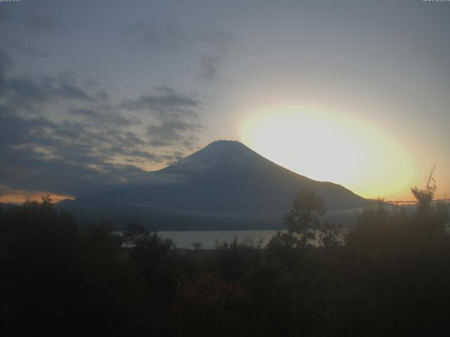 山中湖からの富士山