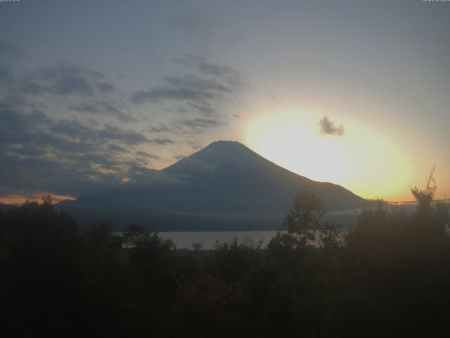 山中湖からの富士山