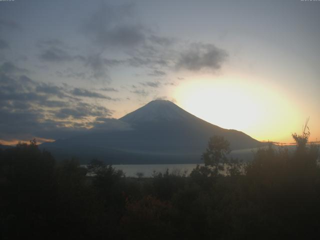 山中湖からの富士山