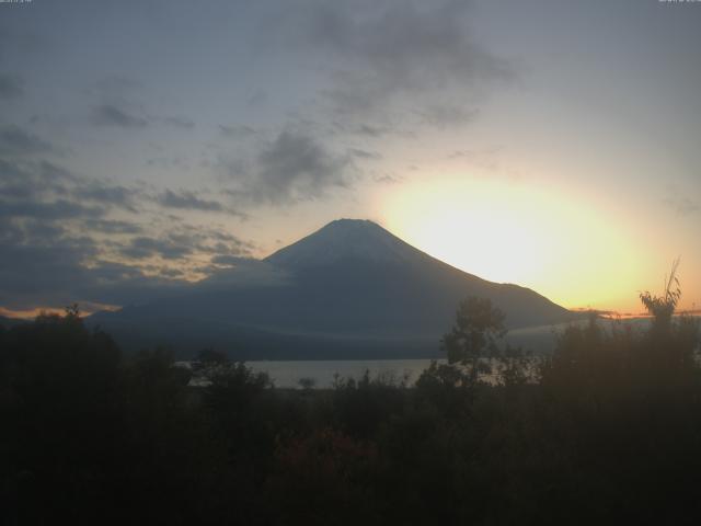 山中湖からの富士山