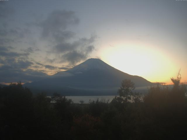 山中湖からの富士山