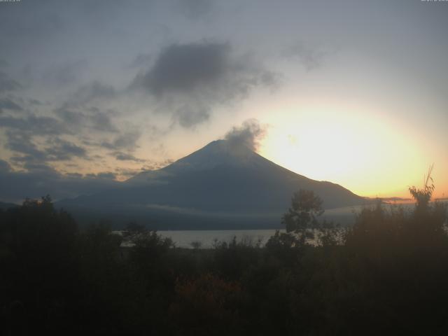 山中湖からの富士山