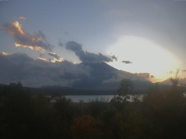 山中湖からの富士山