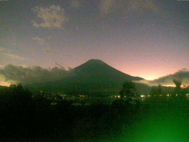 山中湖からの富士山