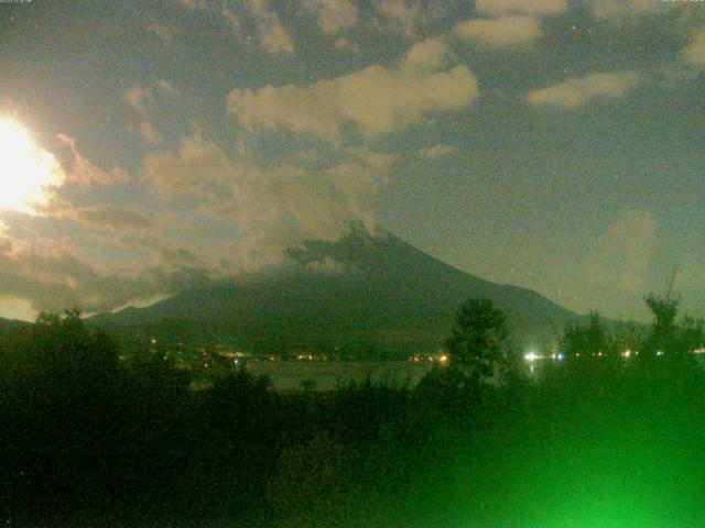 山中湖からの富士山