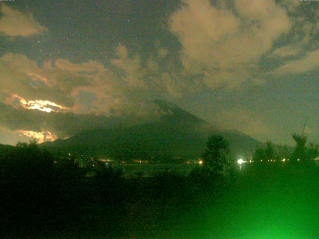 山中湖からの富士山