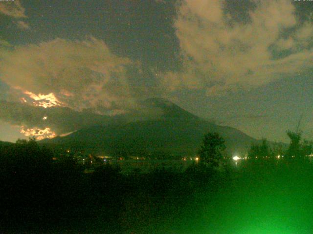 山中湖からの富士山