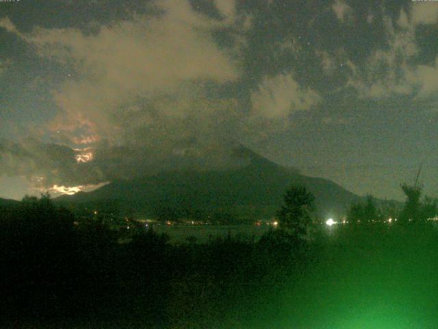 山中湖からの富士山