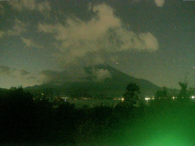 山中湖からの富士山