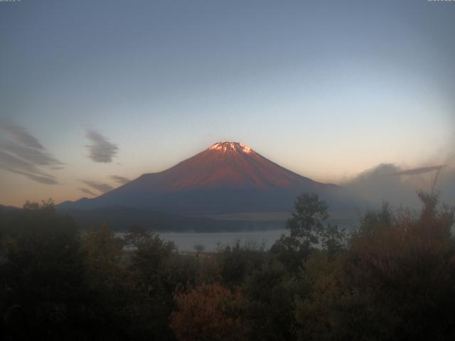 山中湖からの富士山