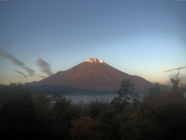 山中湖からの富士山