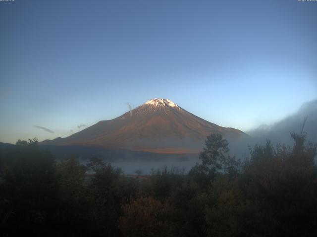 山中湖からの富士山