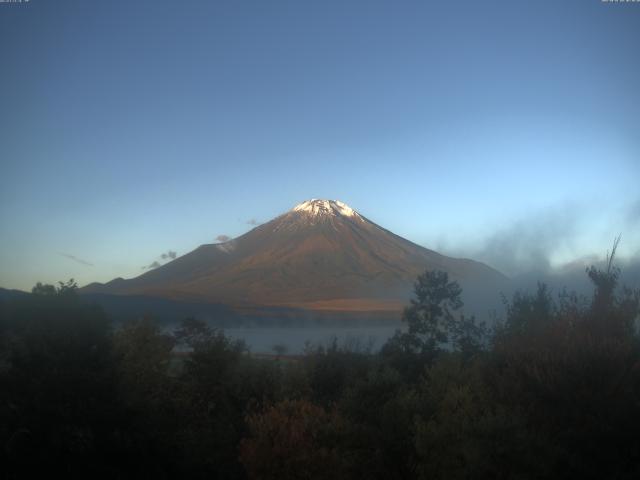 山中湖からの富士山