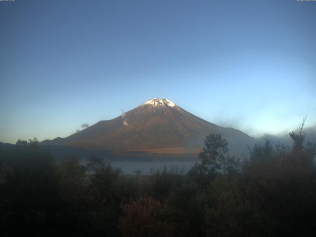 山中湖からの富士山