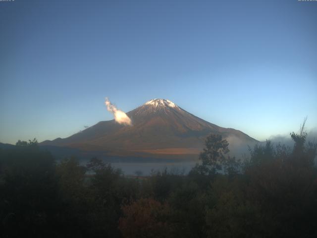 山中湖からの富士山