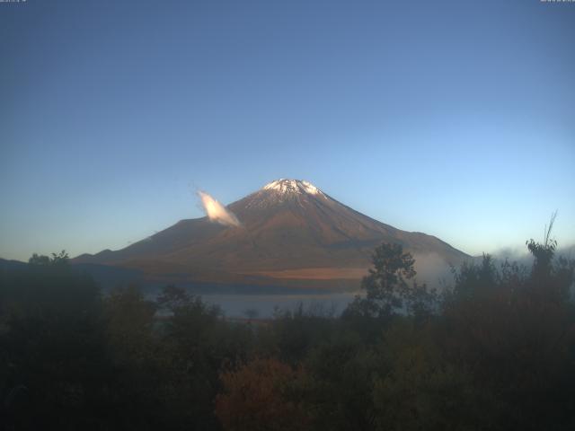 山中湖からの富士山