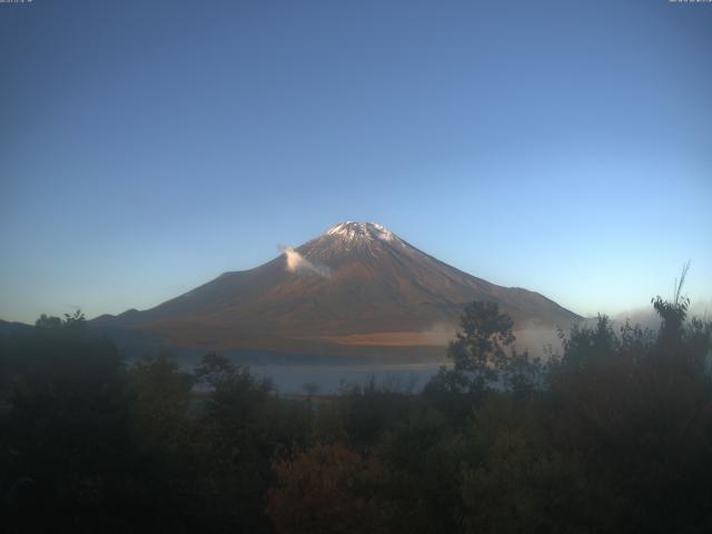 山中湖からの富士山