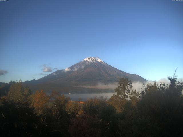 山中湖からの富士山