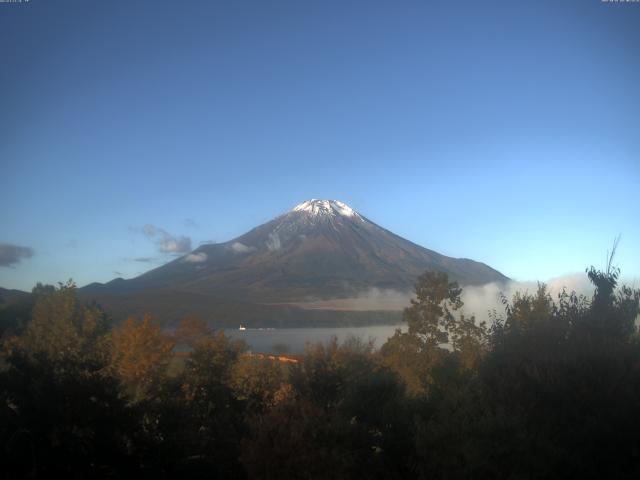 山中湖からの富士山