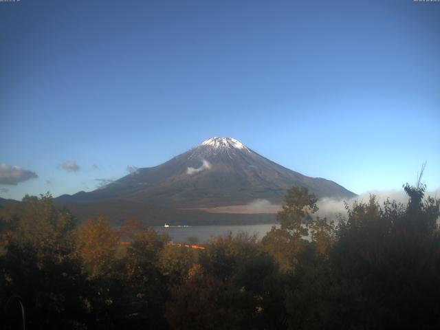 山中湖からの富士山