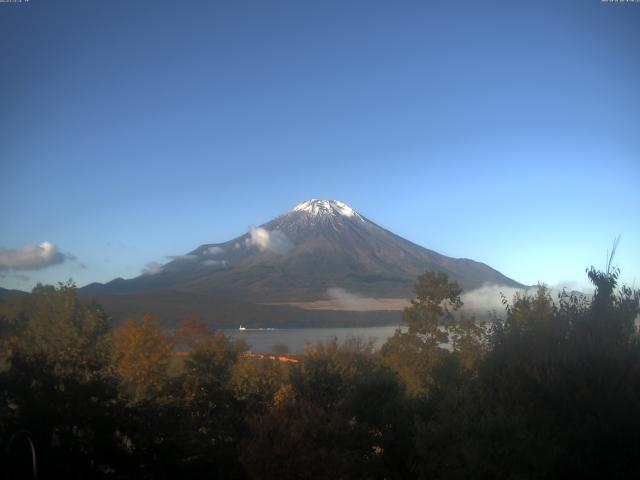 山中湖からの富士山
