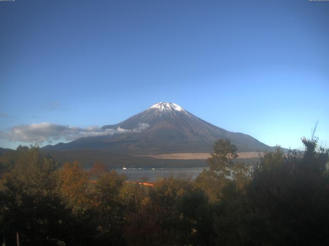 山中湖からの富士山