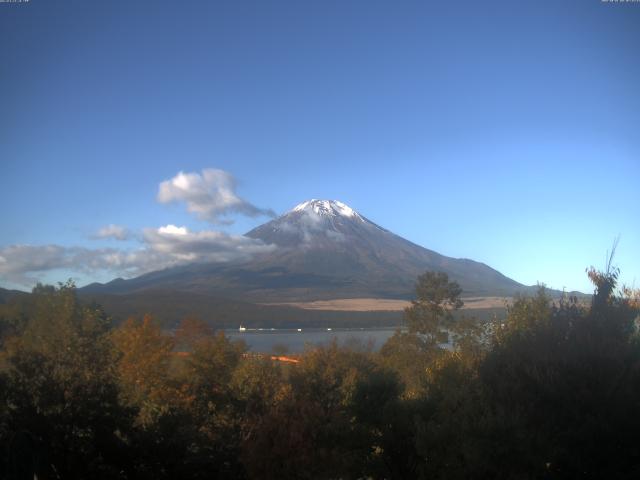 山中湖からの富士山