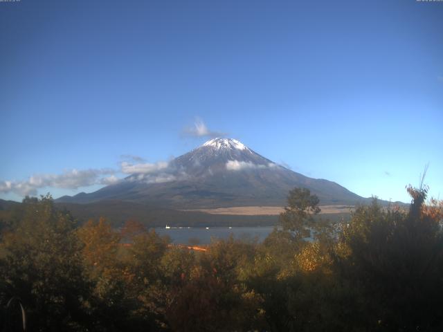 山中湖からの富士山