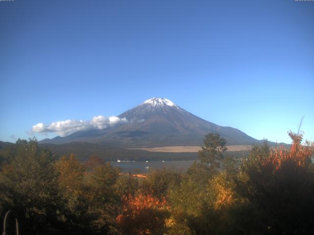 山中湖からの富士山