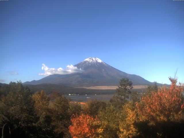 山中湖からの富士山