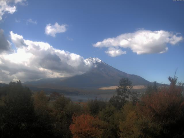 山中湖からの富士山