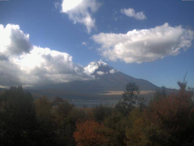 山中湖からの富士山