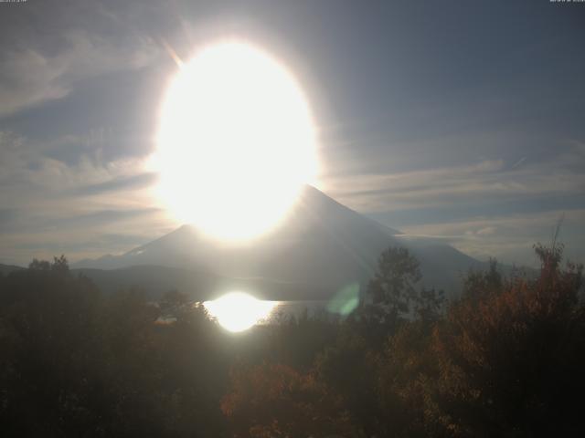 山中湖からの富士山