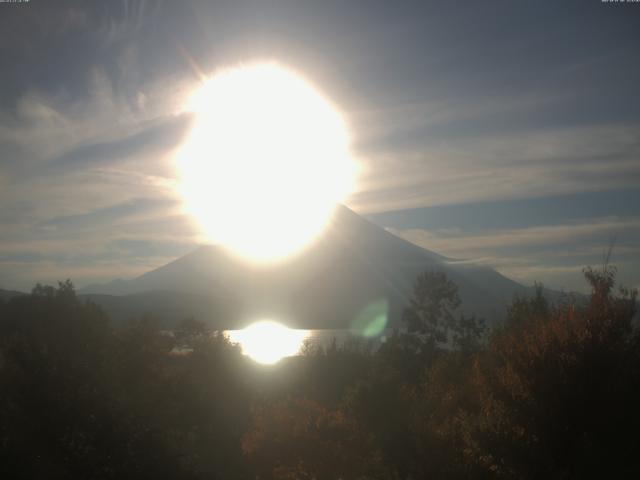 山中湖からの富士山