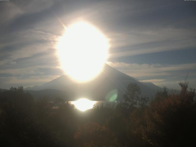 山中湖からの富士山